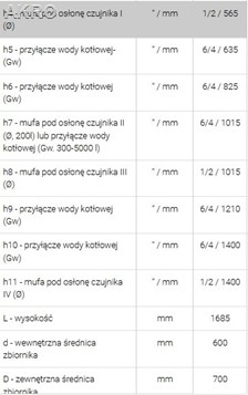 Zbiornik buforowy bez wężownicy SG(B) 400